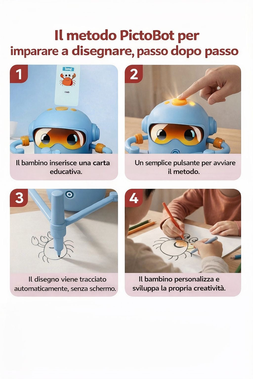 Pictobot – Il metodo creativo senza schermo